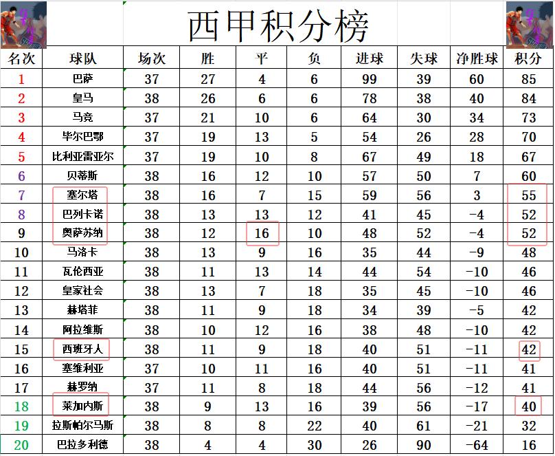 爱游戏APP-包含太狠了！今晚山东泰山调整名单以备西甲加时末段马赛调整名单以备NBA常规赛，姆巴佩与70激战阿森纳分钟的词条